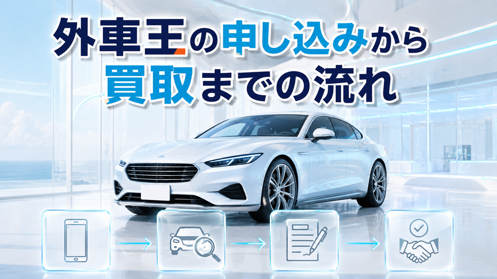 外車王の申し込みから買取までの流れ