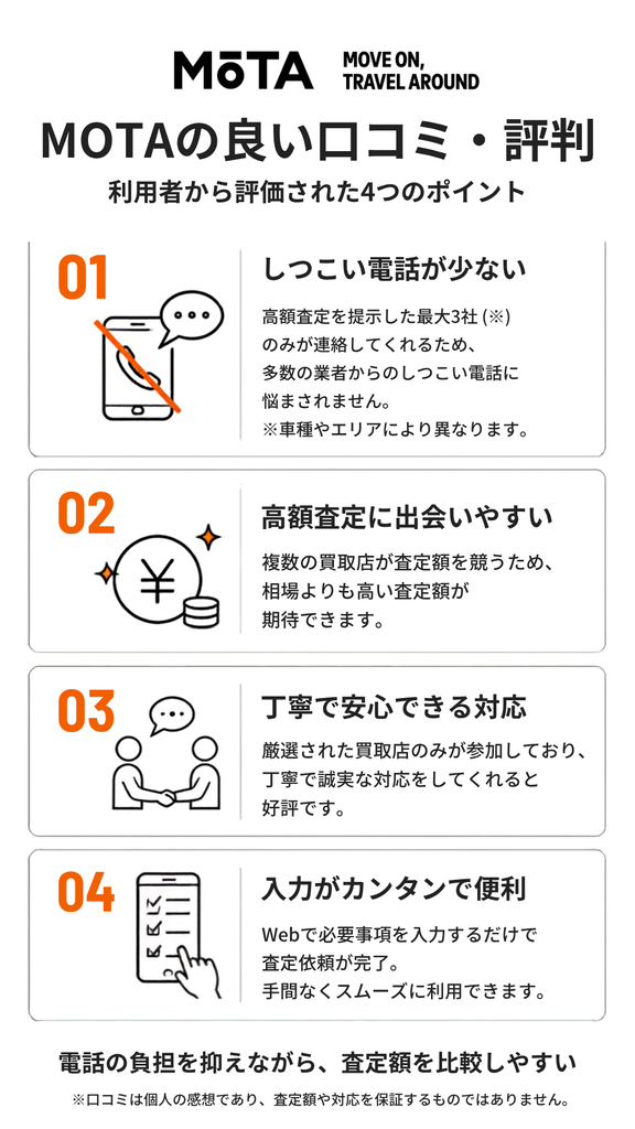 MOTAの良い口コミ・評判