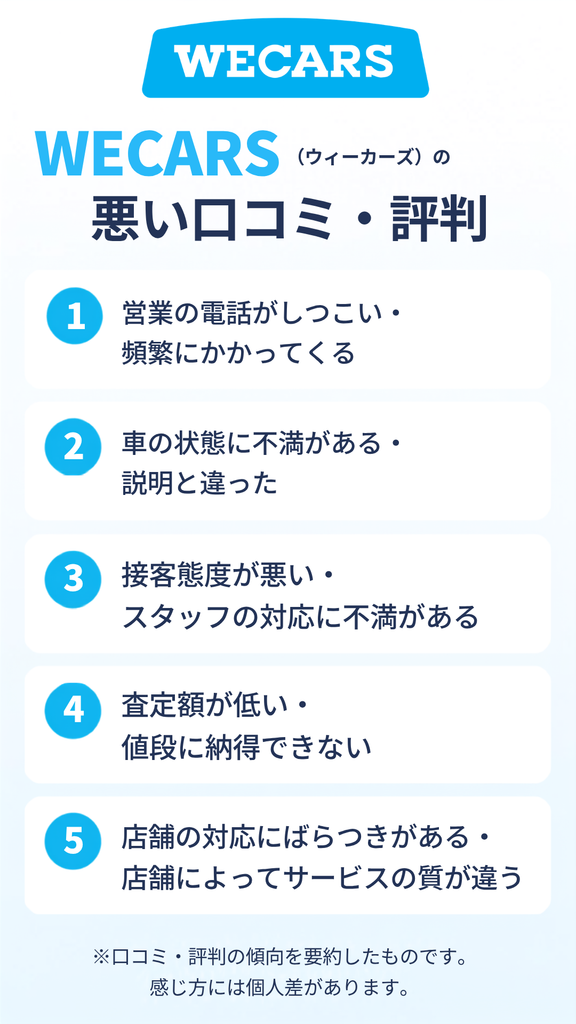 WECARS(ウィーカーズ)の悪い口コミ・評判