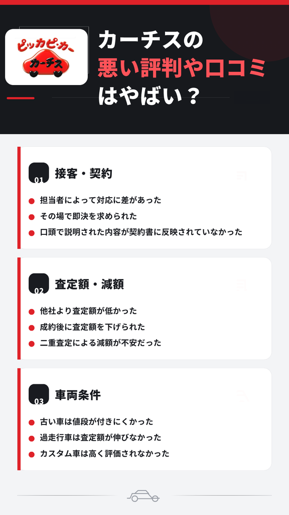 カーチスの悪い評判や口コミはやばい?
