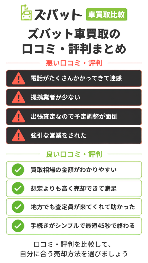 Canva口コミまとめ