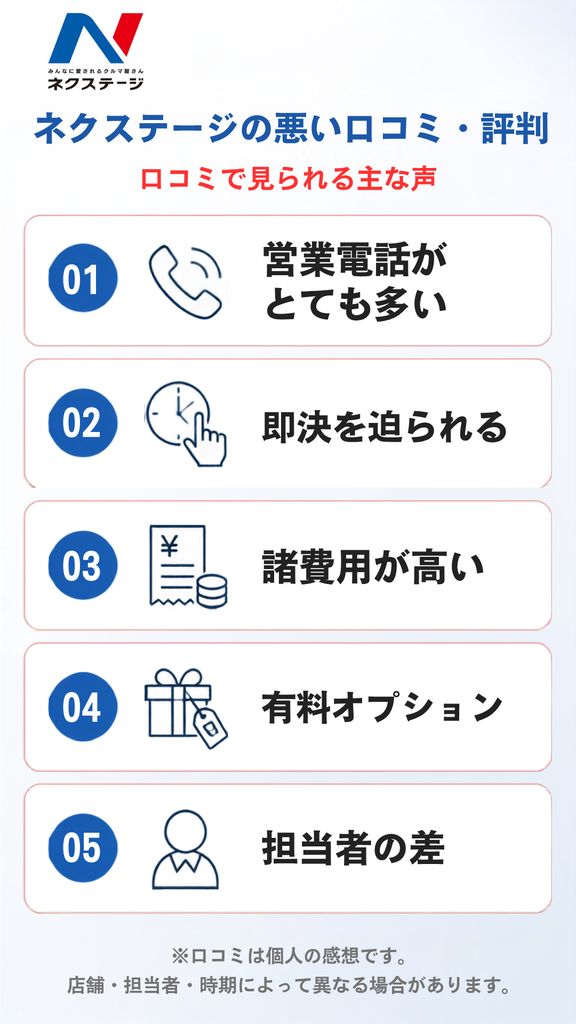ネクステージの悪い口コミ・評判