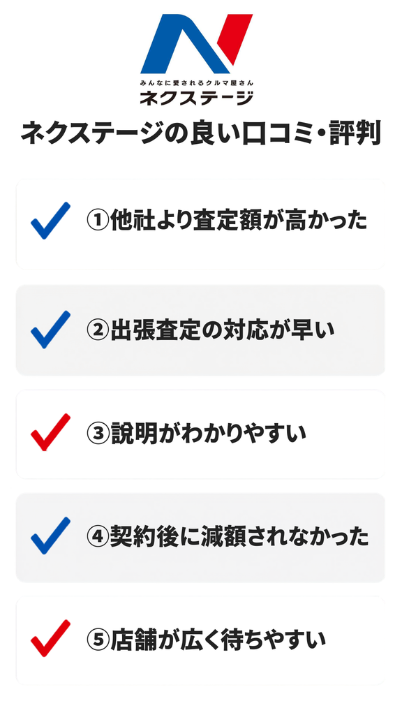 ネクステージの良い口コミ・評判