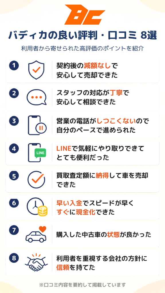 バディカの良い評判と口コミ