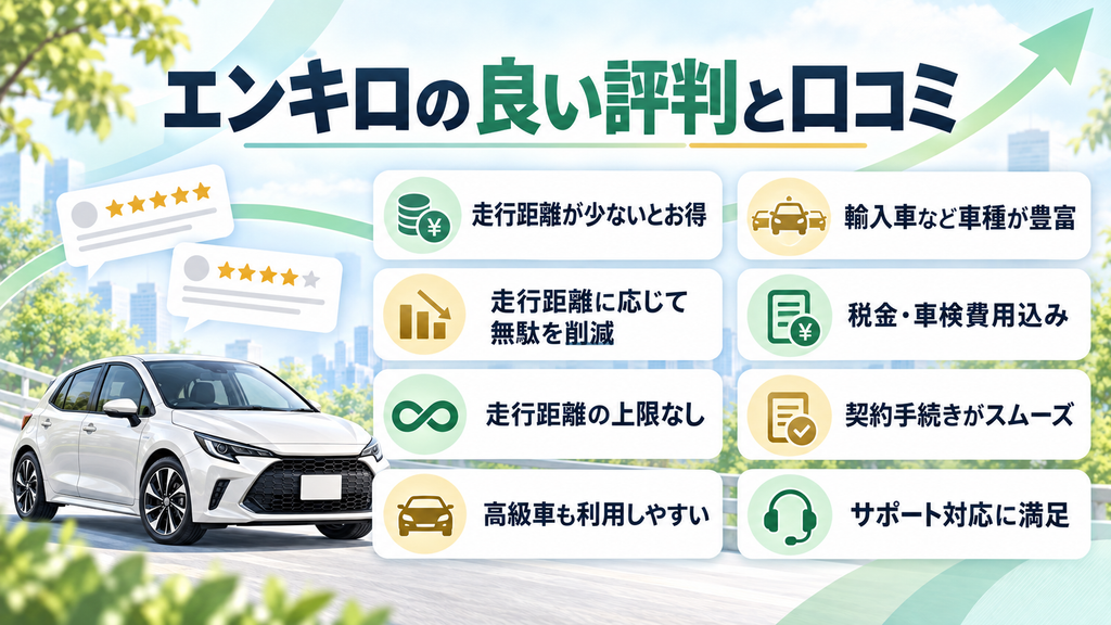 エンキロの良い評判と口コミ