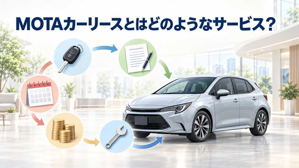 MOTAカーリースとはどのようなサービス?