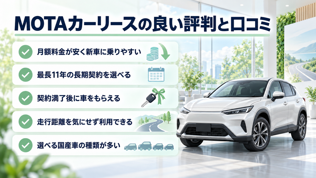 MOTAカーリースの良い評判と口コミ