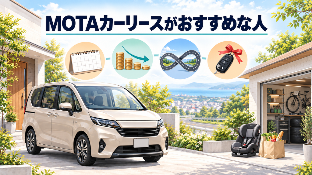 MOTAカーリースがおすすめな人
