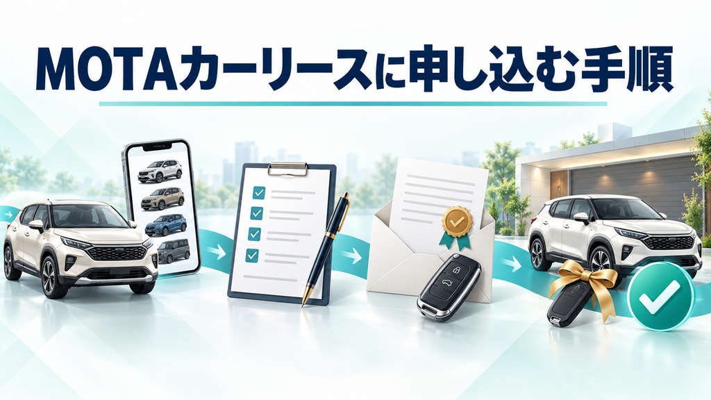 MOTAカーリースに申し込む手順