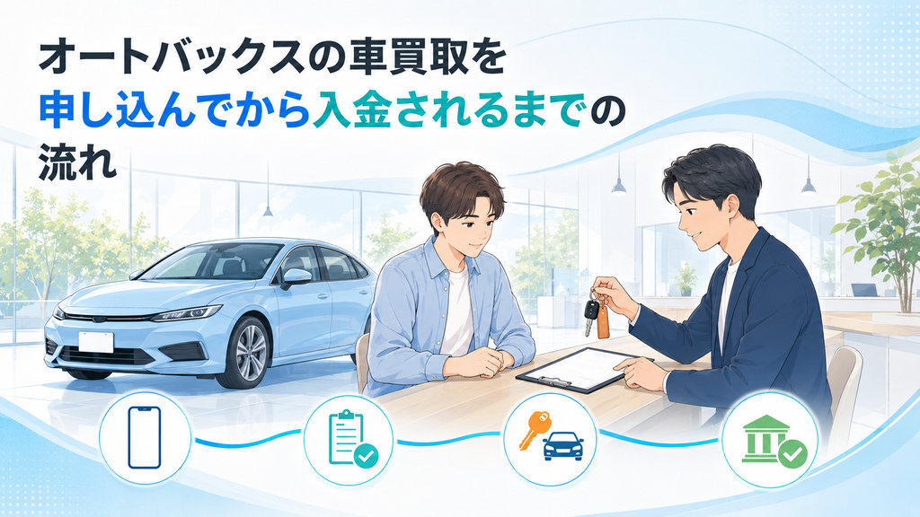 オートバックスの車買取を申し込んでから入金されるまでの流れ