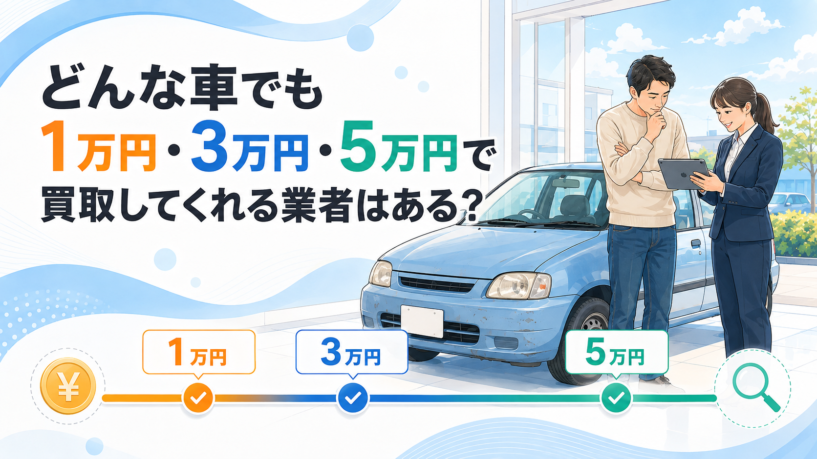 どんな車でも1万円・3万円・5万円で買取してくれる業者はある？