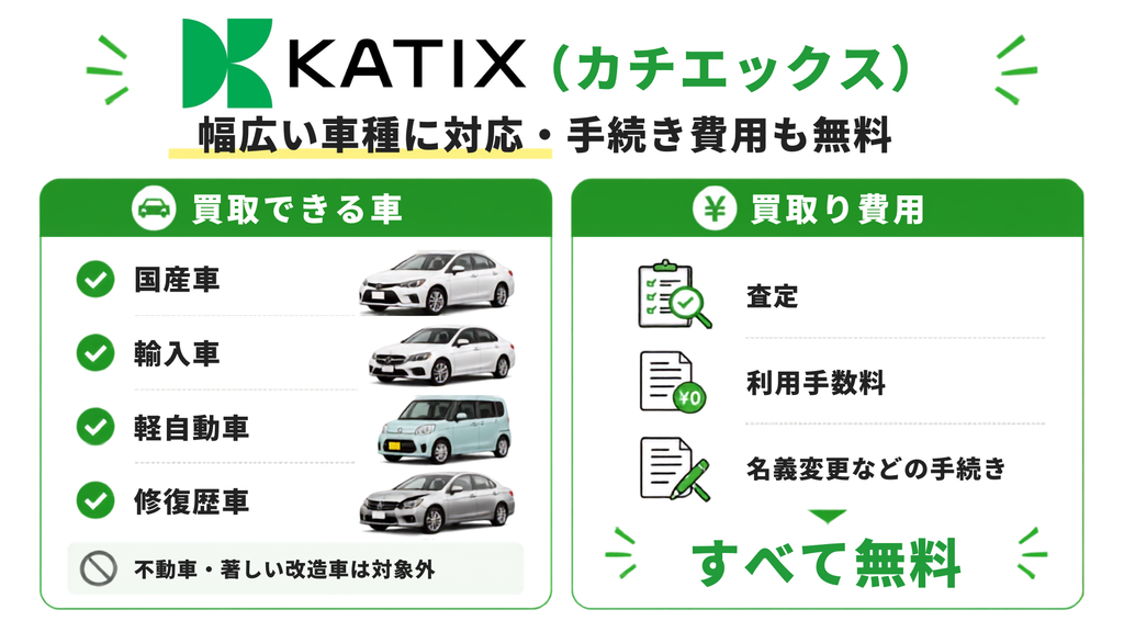 KATIX