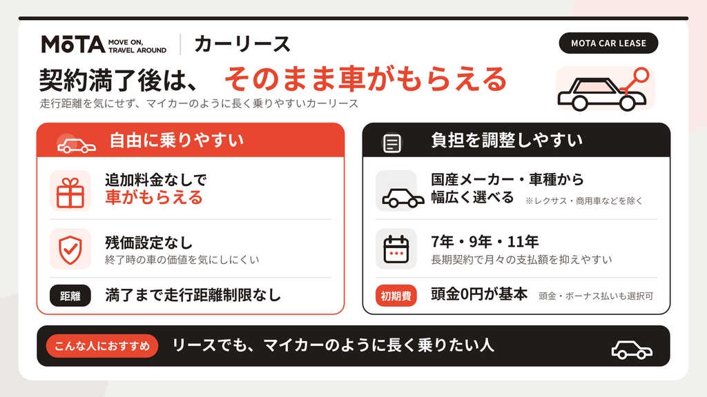 MOTAカーリース