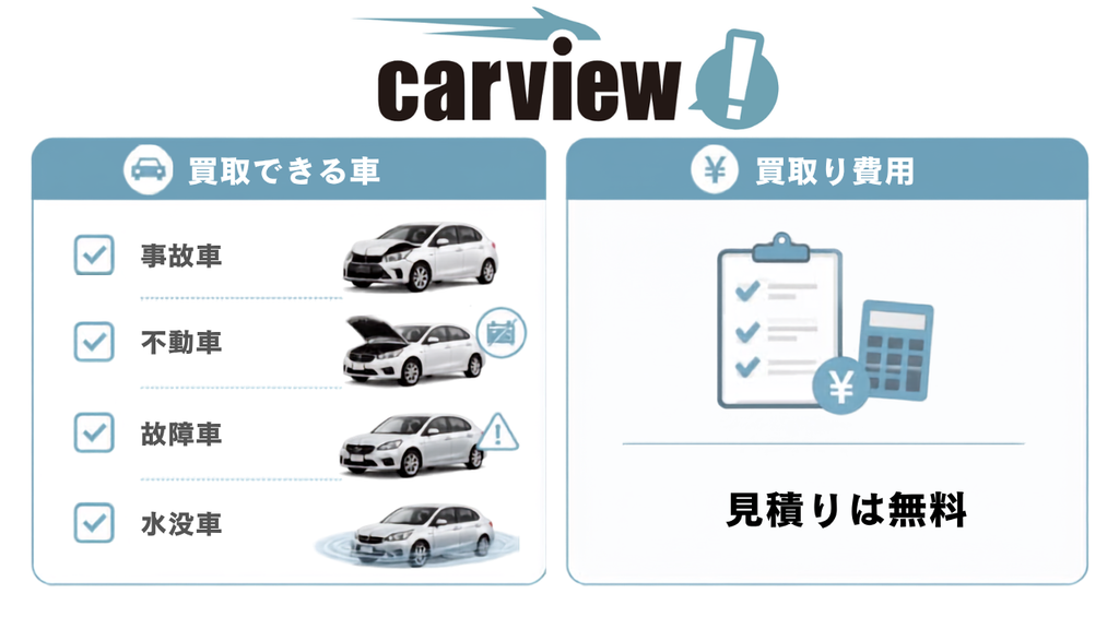 carview車買取