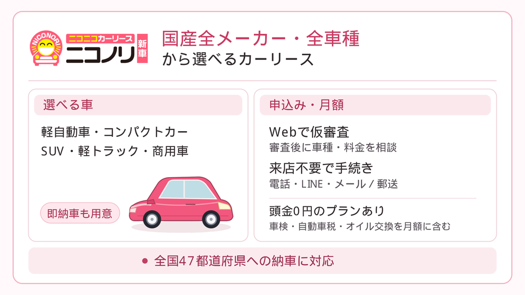 ニコノリ