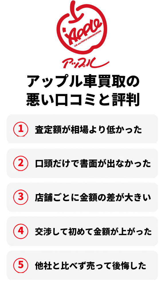 アップル車買取の悪い口コミと評判