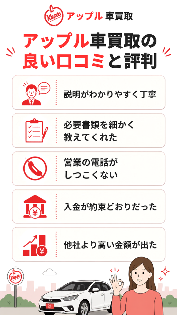 アップル車買取の良い口コミと評判