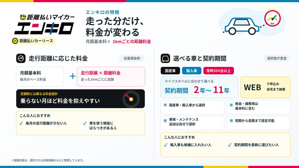 エンキロ