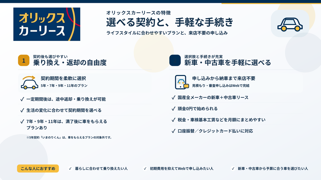 オリックスカーリース