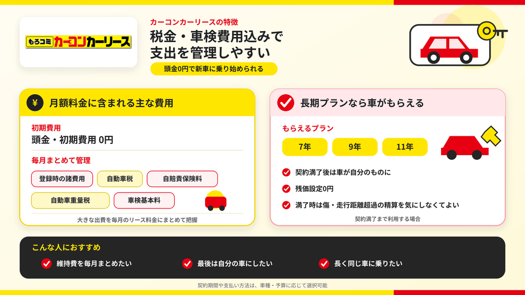 カーコンカーリース