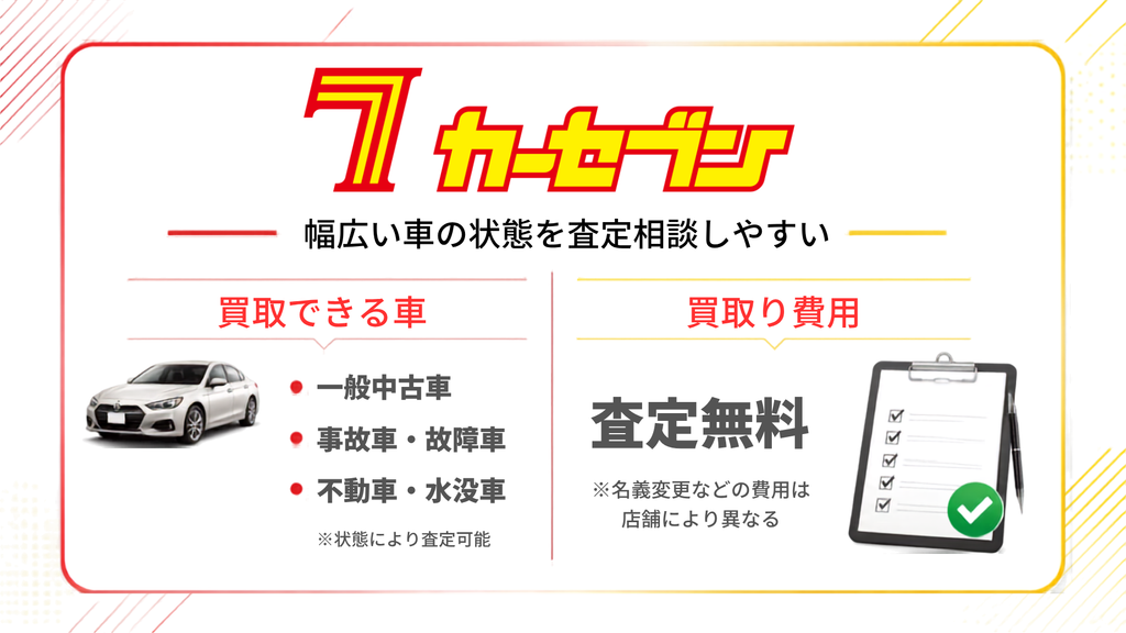 カーセブン