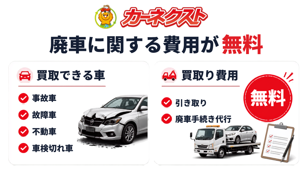 カーネクスト