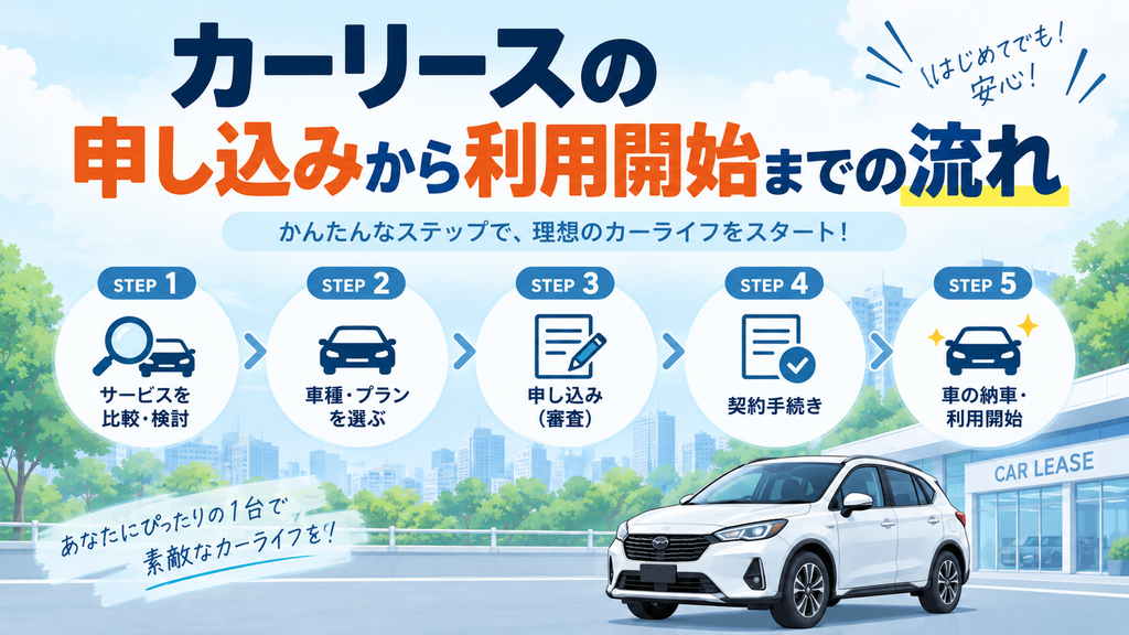 カーリースの申し込みから利用開始までの流れ