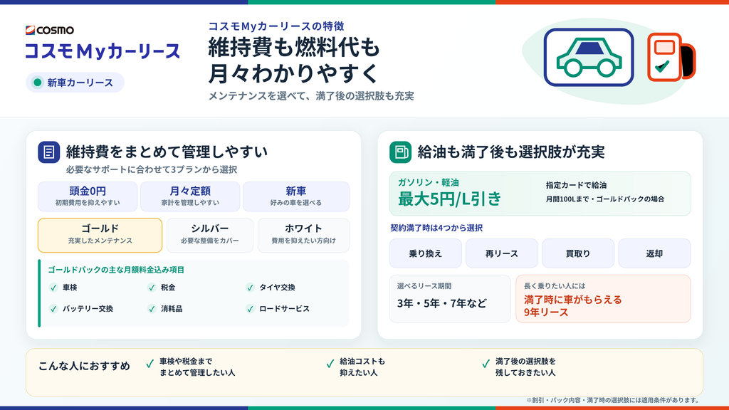 コスモMyカーリース