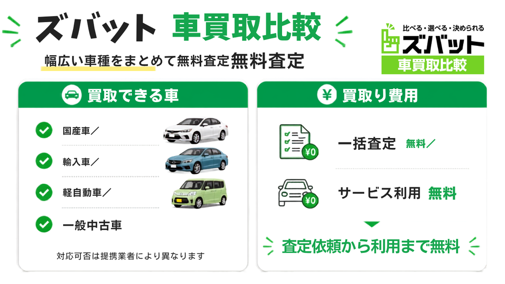 ズバット車買取比較