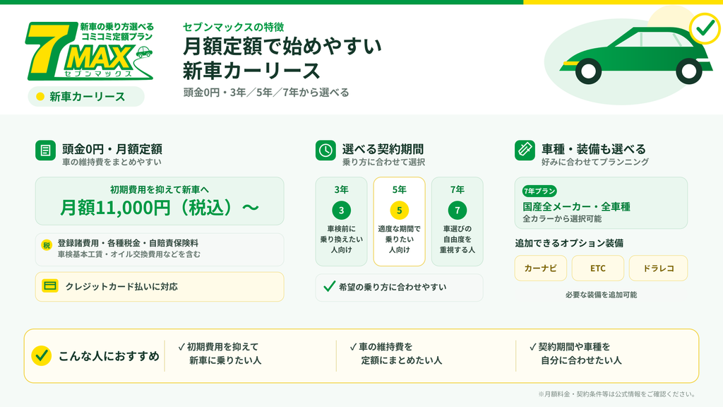 セブンマックス