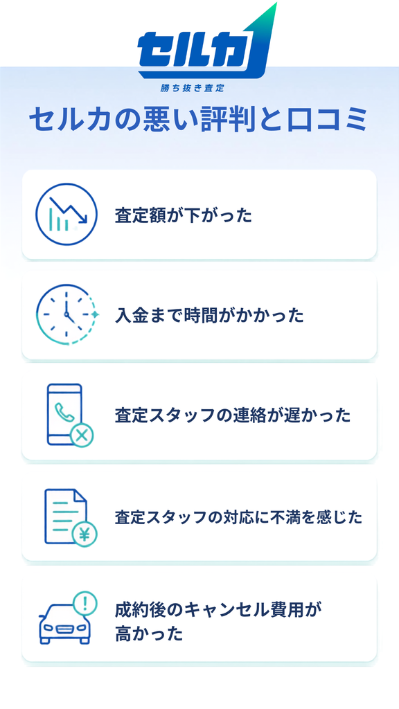 セルカの悪い評判と口コミ