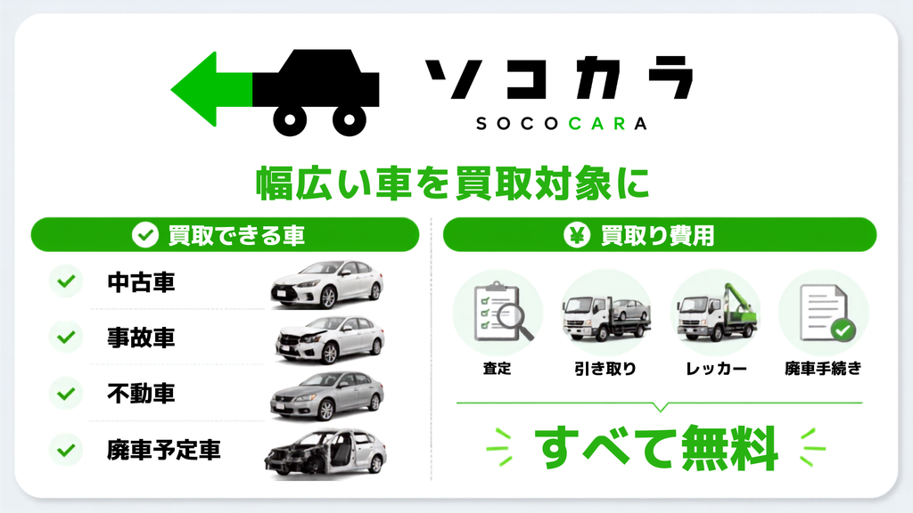 ソコカラ