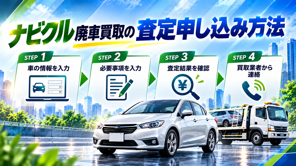 ナビクル廃車買取の査定申し込み方法