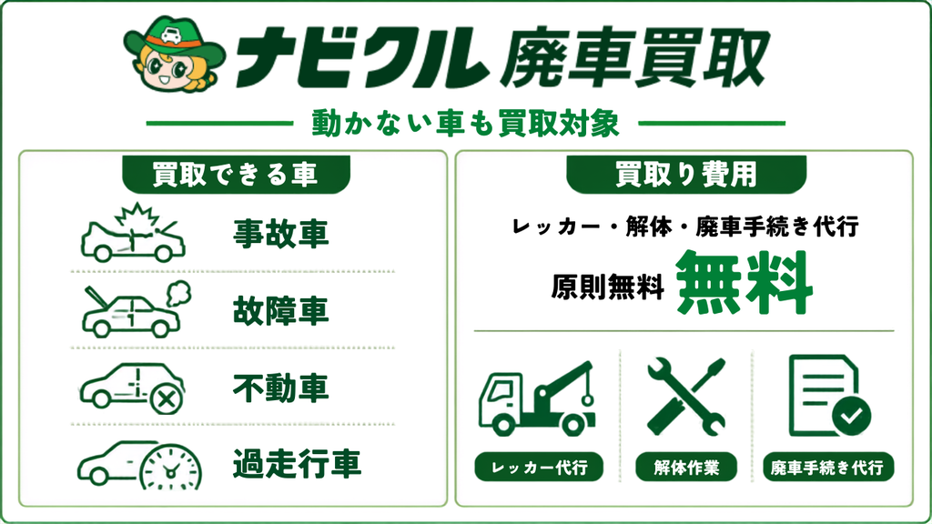 ナビクル廃車買取