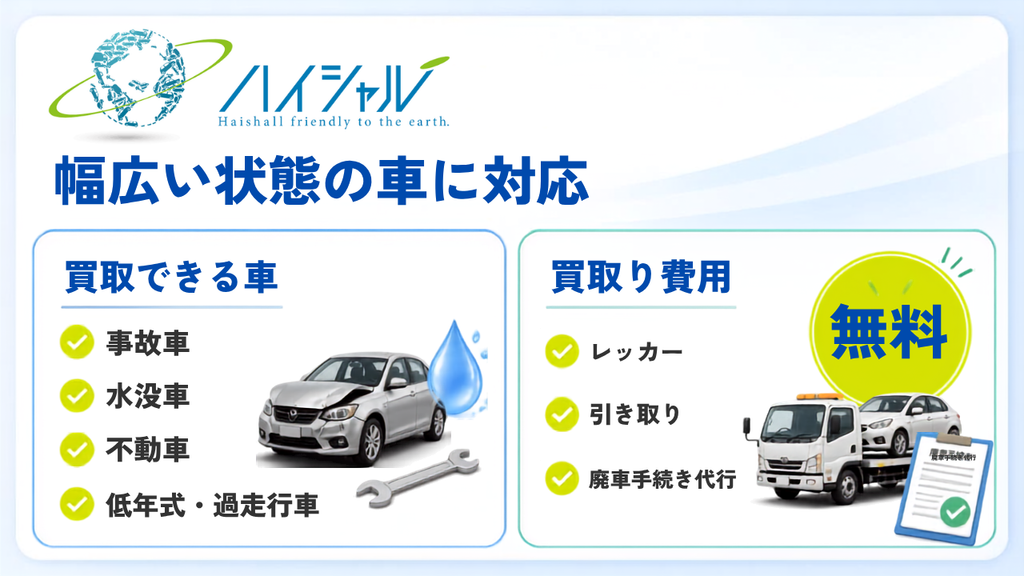 ハイシャル