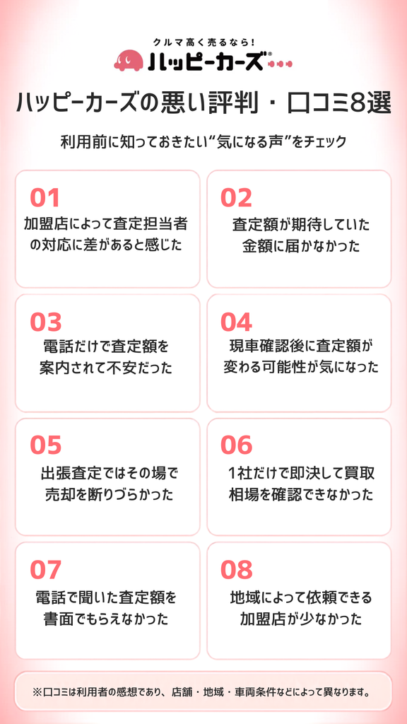 ハッピーカーズの悪い評判・口コミ