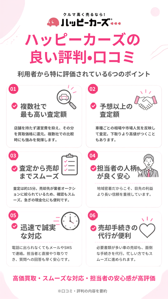 ハッピーカーズの良い評判・口コミ