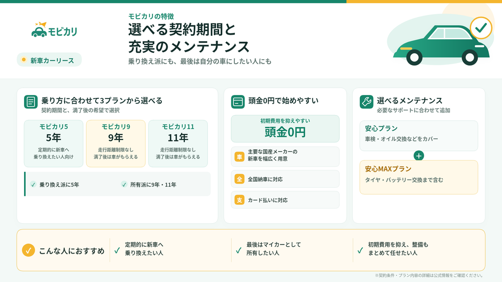 モビカリ