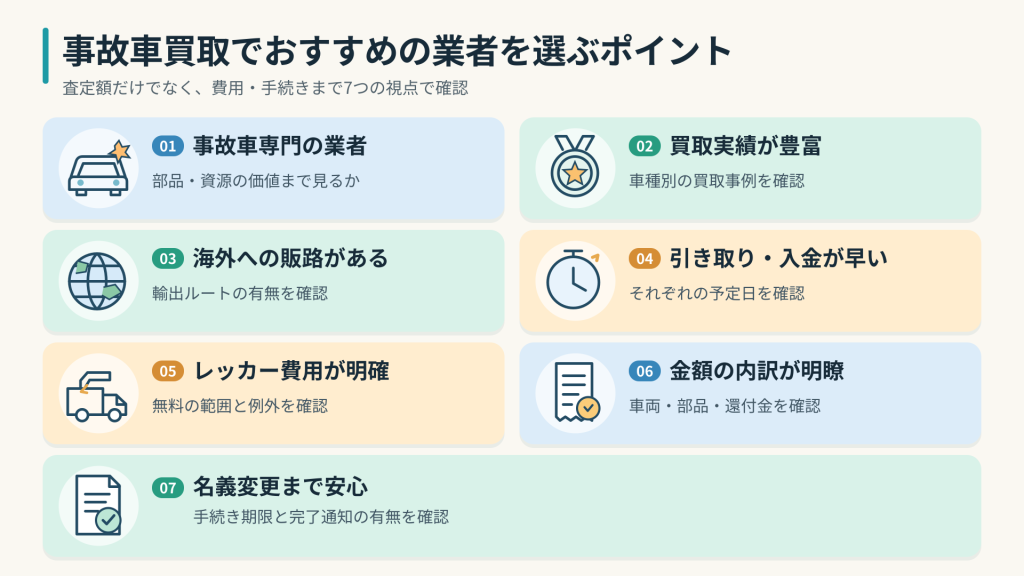 事故車買取_業者選びの7つのポイント