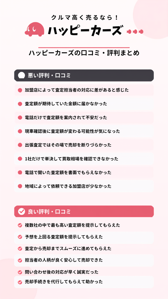 評判まとめ
