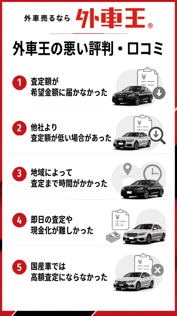 外車王の悪い評判・口コミ