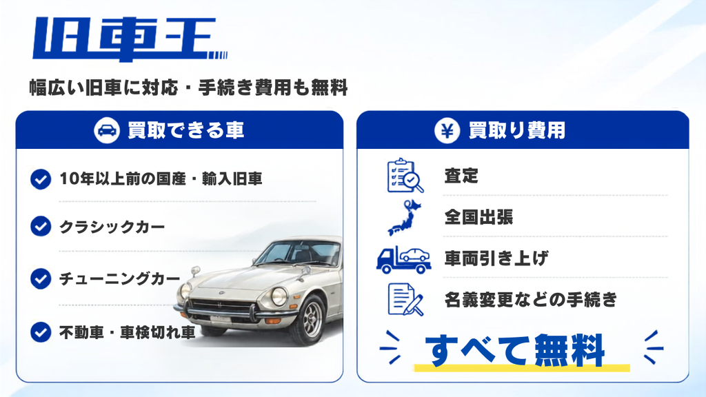 旧車王