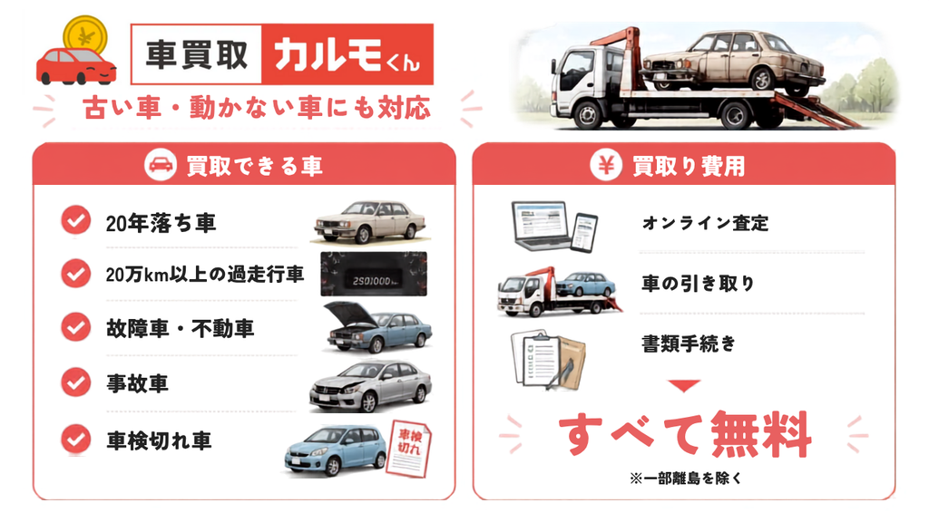 車買取カルモくん