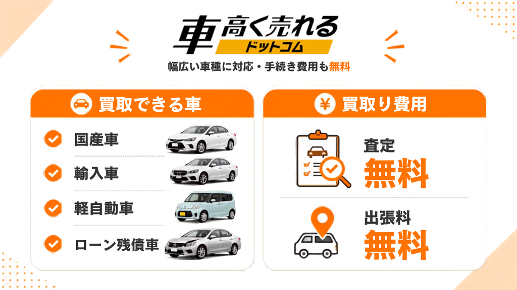 車高く売れるドットコム